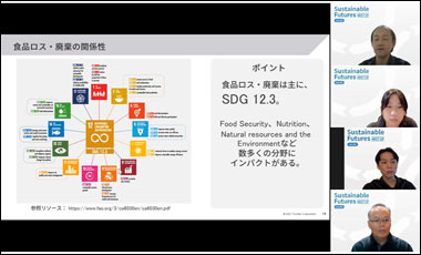 イベントレポート｜Sustainable Futures Meet up Vol.03～「食品ロス・廃棄」解決のためにテクノ ロジーができること～