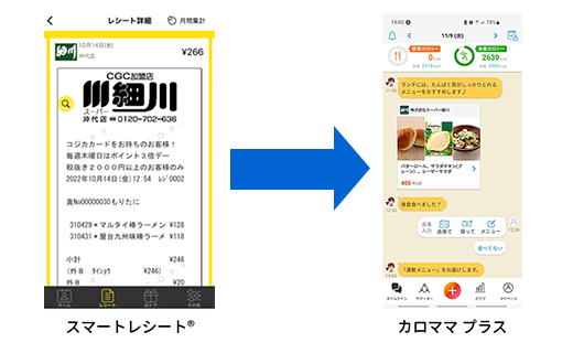 ［大分県中津市］「湧く沸くDXおおいた」での取組みイメージ