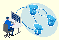 【次ページ】 AIエージェントを活用した製造変革の未来  