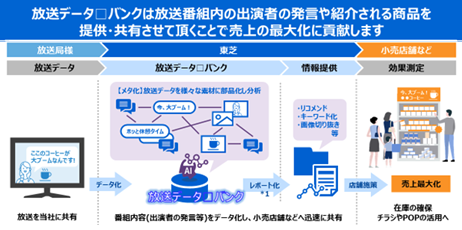 カーボンニュートラルに向けた産業構造の変化にいかに挑むか（前編） ～再生可能エネルギーを取り巻く環境変化と導入課題～