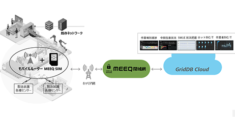 東芝とスタートアップが挑む「量子技術の計算創薬への応用」とは (日経xTECH Special)