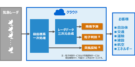 東芝とスタートアップが挑む「量子技術の計算創薬への応用」とは (日経xTECH Special)