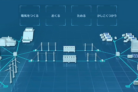 東芝のエネルギー事業におけるデジタルトランスフォーメーションの取り組み 