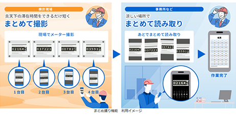 東芝とスタートアップが挑む「量子技術の計算創薬への応用」とは (日経xTECH Special)