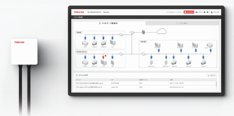 東芝とスタートアップが挑む「量子技術の計算創薬への応用」とは (日経xTECH Special)