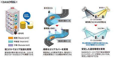 東芝とスタートアップが挑む「量子技術の計算創薬への応用」とは (日経xTECH Special)