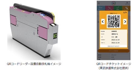 QRコードリーダー設置自動改札機イメージ  QRコードチケットイメージ  QRコードチケットイメージ