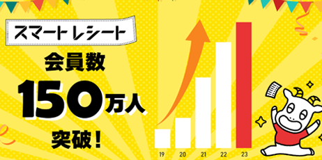 東芝とスタートアップが挑む「量子技術の計算創薬への応用」とは (日経xTECH Special)