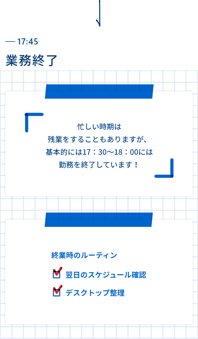 業務終了