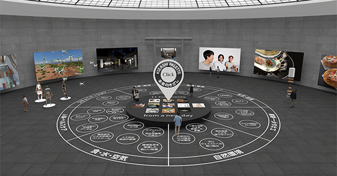 Think a new day 1 ８つの​社会課題