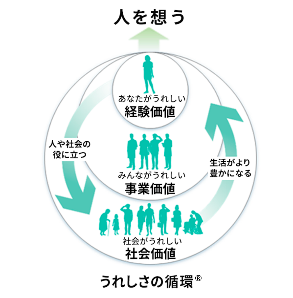 IdeaWallMap®