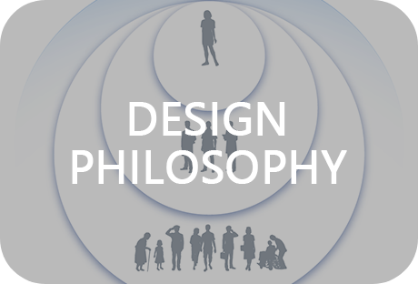 DESIGN PHILOSOPHY