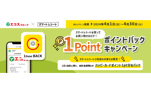 1Pointポイントバックキャンペーン