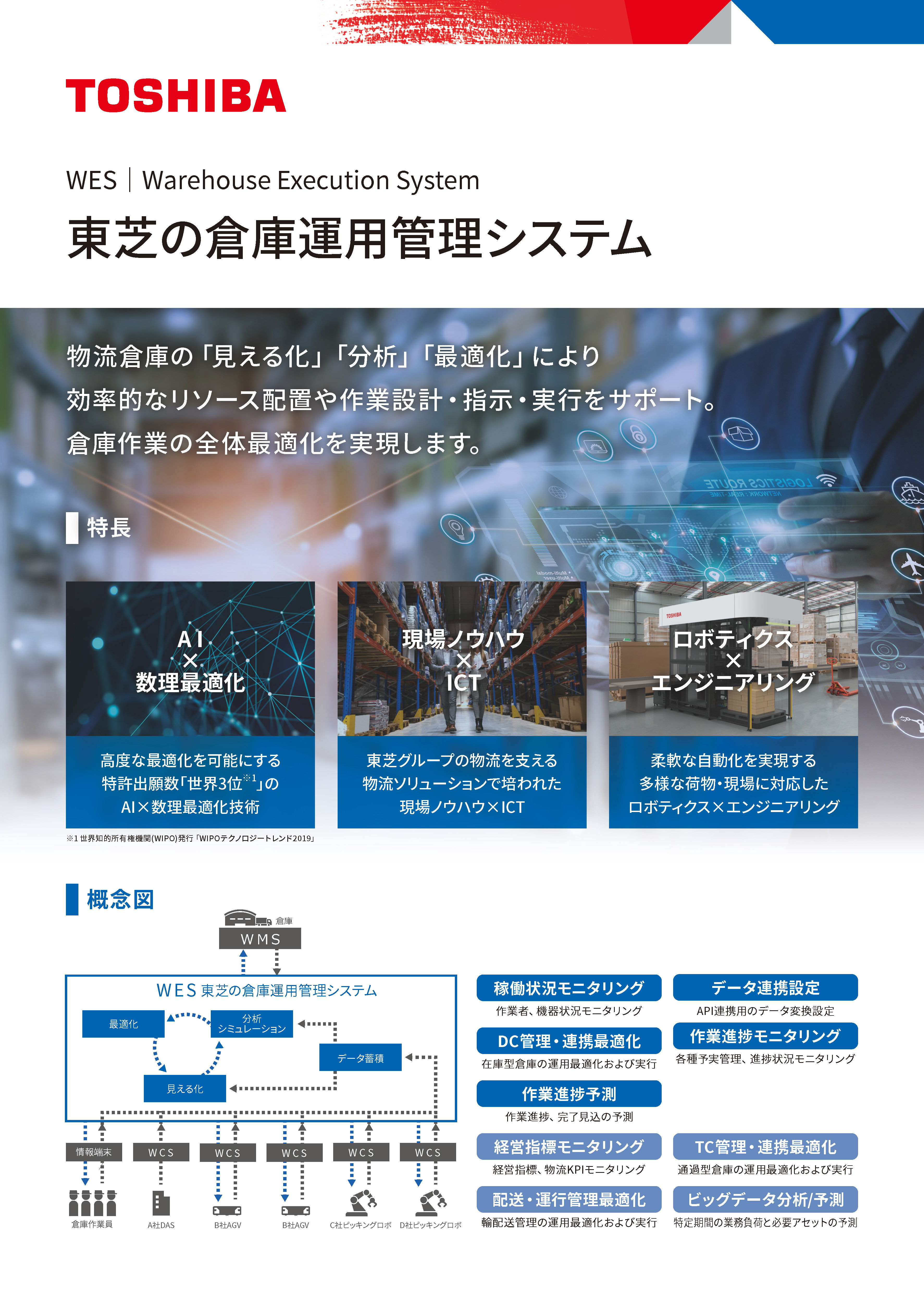 倉庫運用管理システムカタログ