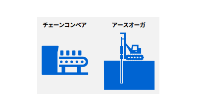 VF-AS3J 用途別専用機能