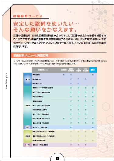 電気設備の未来を拓く「設備診断サービス」（抜粋）