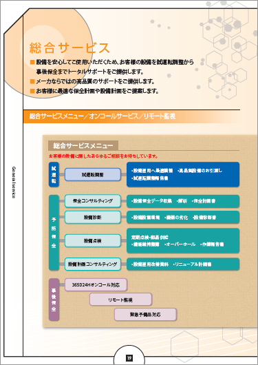 電気設備の未来を拓く「遠隔サービス」（抜粋）