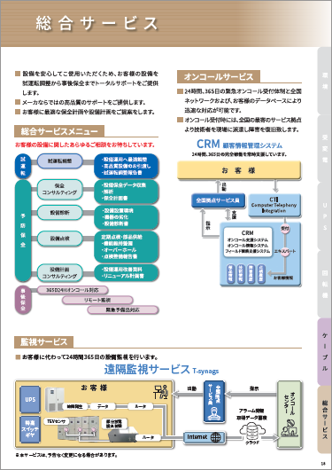 設備診断サービスのお奨め「遠隔サービス」（抜粋）