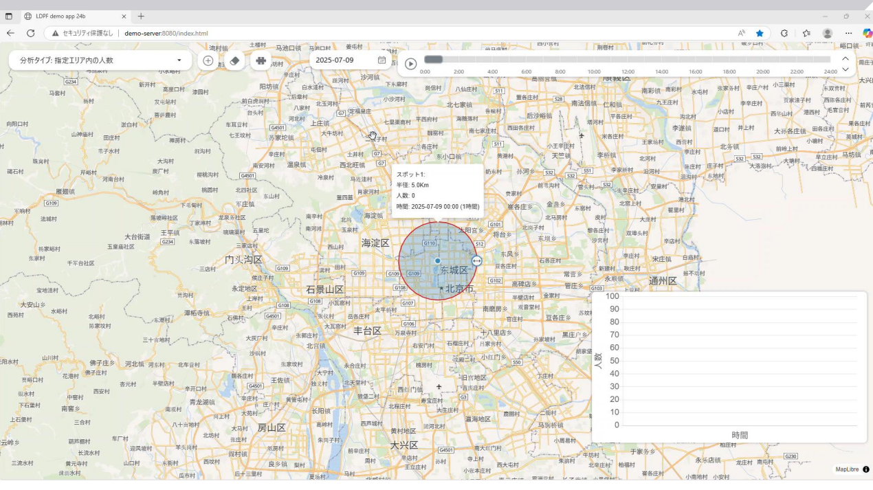 リアルタイム性と柔軟性を両立する位置データ分析の実践的アプローチ