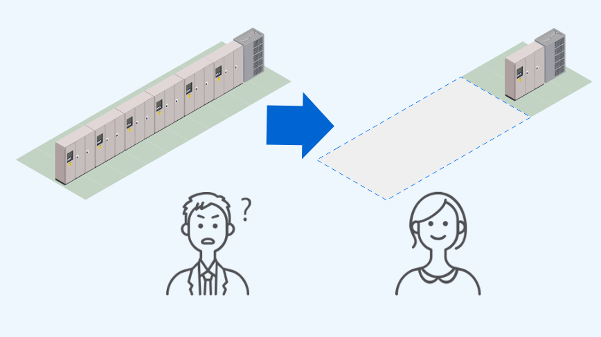 SCiB™の使い方Blog　データセンター向けUPS