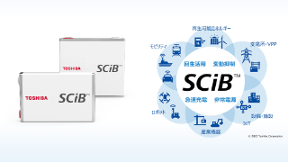 【事例】リチウムイオン二次電池 SCiB™でカーボンニュートラル社会の実現に貢献