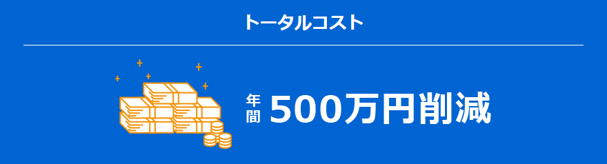 トータルコスト 年間500万円削減