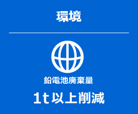 環境 鉛電池廃棄量1t以上削減