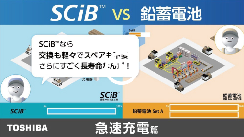 SCiB™ VS 鉛蓄電池。急速充電篇