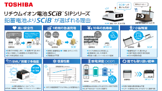 製品情報 産業用リチウムイオン電池 Scib Sipシリーズ 東芝の二次電池 Scib 東芝