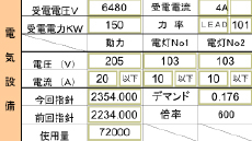 点検計画に従って、帳票を自動作成