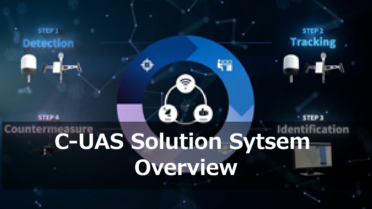 C-UAS Solution System Overview