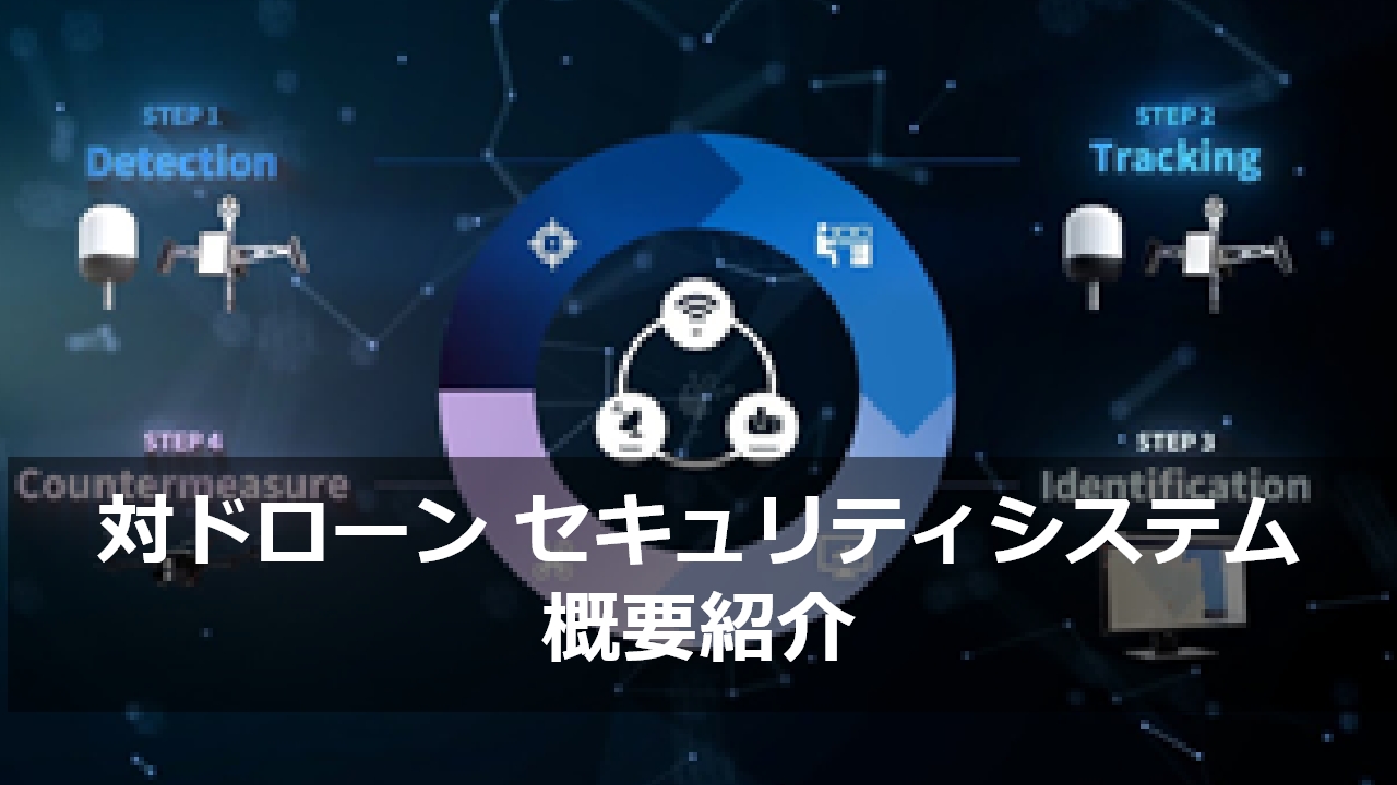 対ドローン セキュリティシステム 概要紹介 動画サムネイル