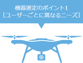 機器選定のポイント1 ［ユーザーごとに異なるニーズ］