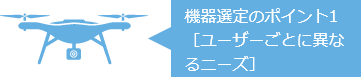 機器選定のポイント1 ［ユーザーごとに異なるニーズ］