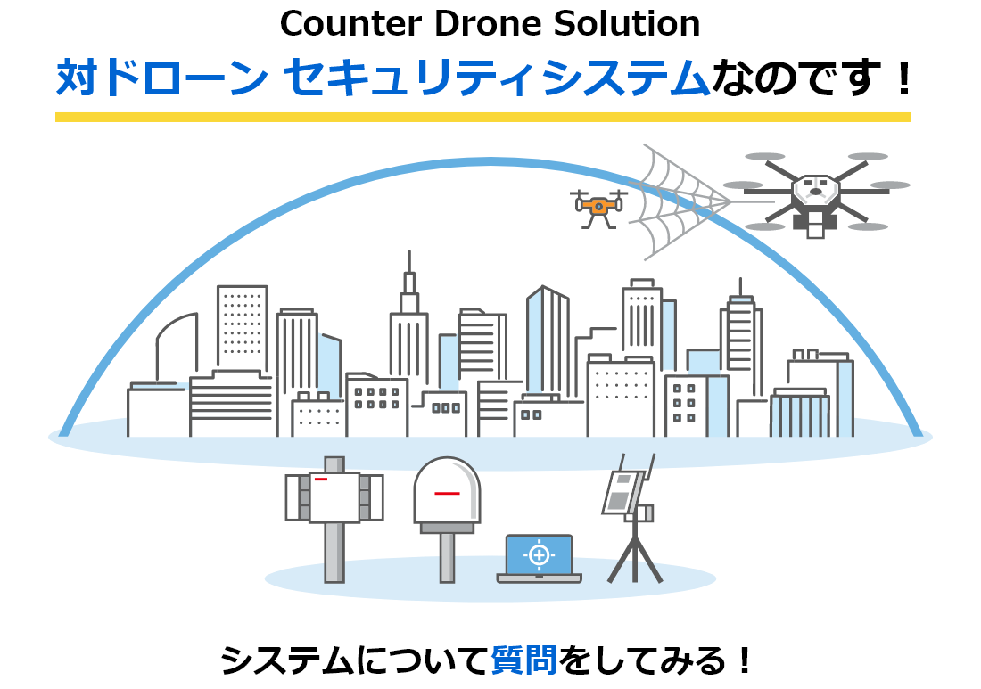 対ドローン セキュリティシステムなのです！