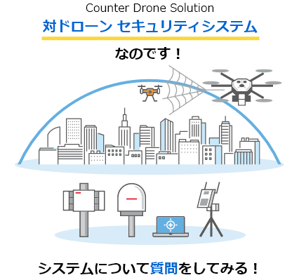 対ドローン セキュリティシステムなのです！