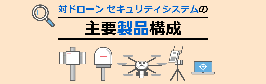 対ドローン セキュリティシステムの主要製品構成