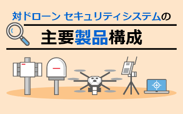 対ドローン セキュリティシステムの主要製品構成
