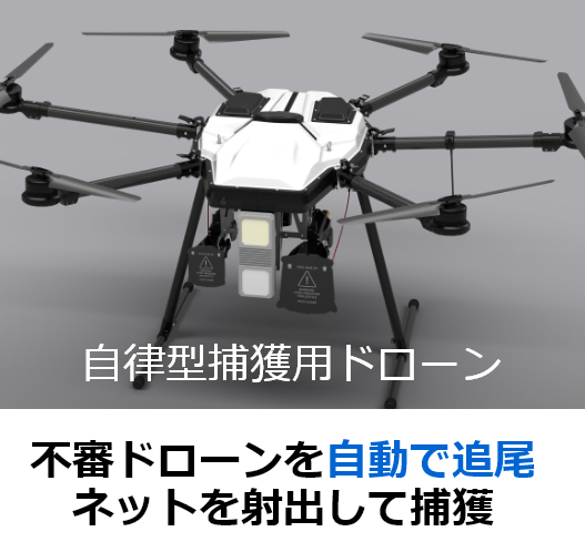 [イメージ]自律型捕獲用ドローン　不審ドローンを自動で追尾 ネットを射出して捕獲