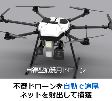 [イメージ]自律型捕獲用ドローン　不審ドローンを自動で追尾 ネットを射出して捕獲