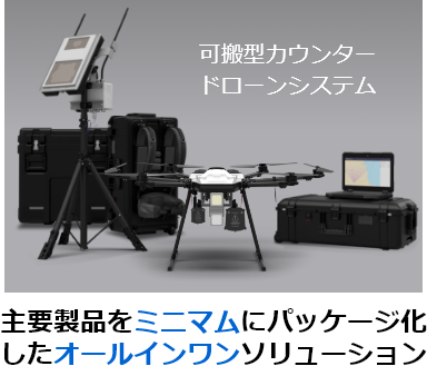 [イメージ]可搬型カウンタードローンシステム　主要製品をミニマムにパッケージ化したオールインワンソリューション