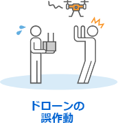 ドローンの誤作動