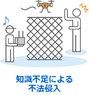 知識不足による不法侵入
