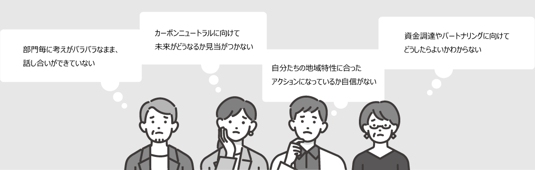 漠然としたカーボンニュートラルに向けた「ありたい姿」のイメージ