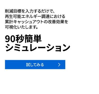 90秒簡単シミュレーション 削減目標を入力するだけで、再生可能エネルギー調達における累計キャッシュアウトの改善効果を可視化いたします。