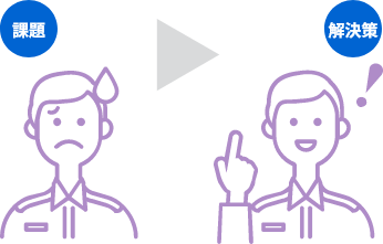 課題▶解決策