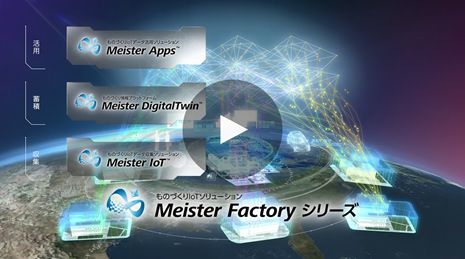 ものづくりIoTソリューション Meister Factory シリーズ