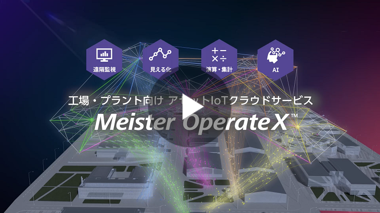 Meister OperateX ご紹介映像