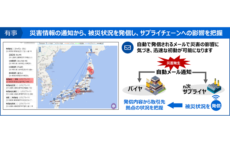 複雑化・高度化するサプライチェーン全体を可視化するBCPサービスを「Meister SRM™ ポータル」にて提供開始
