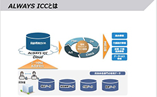自治体の地域包括業務のデータ利活用を支える地域包括ケアソリューション 『ALWAYS ICC』クラウド版サービスの提供開始　～1stユーザー大田区にて本格運用開始～